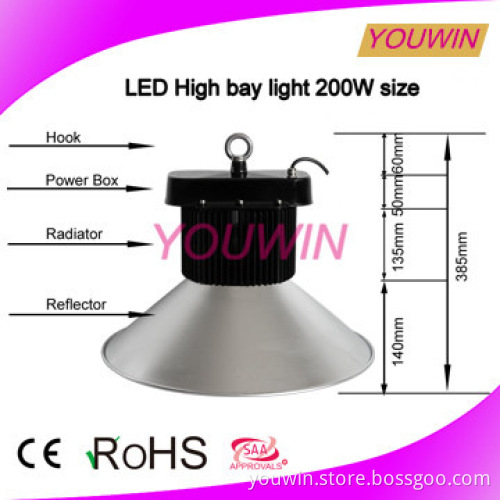 Bridgelux Meanwell Reliable Factory LED Highbay 5 years Warranty